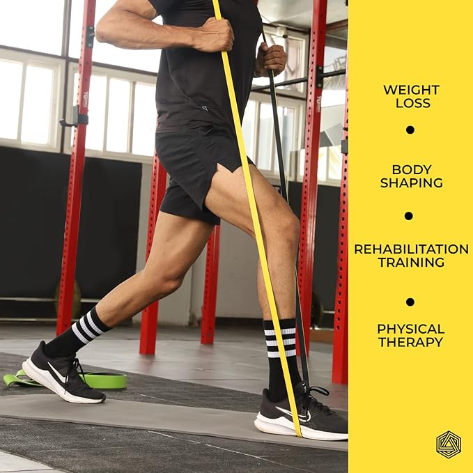 Boldfit Resistance Bands